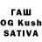 Дистиллят ТГК концентрат NationalBolshevik game